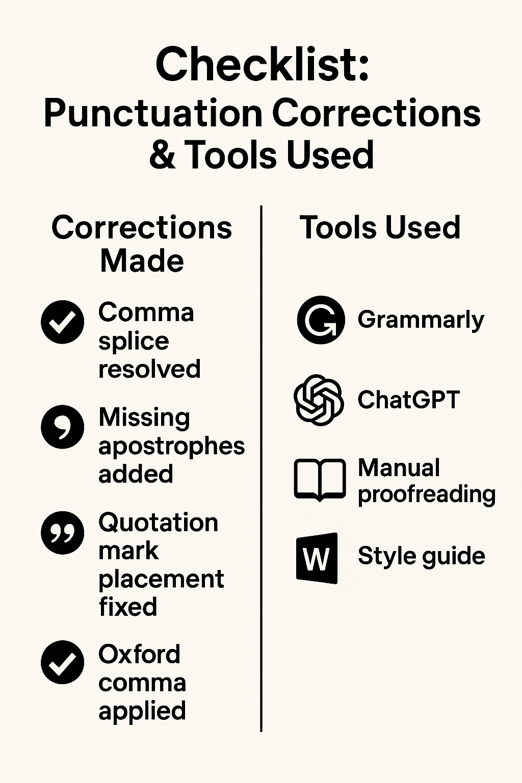 Punctuation Rules in English: Fix Common Mistakes Easily